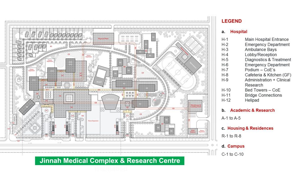 Master-plan-of-Jinnah-Medical-Complex-Research-Centre